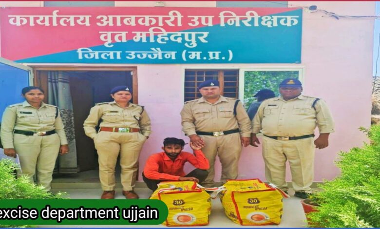 excise department ujjain