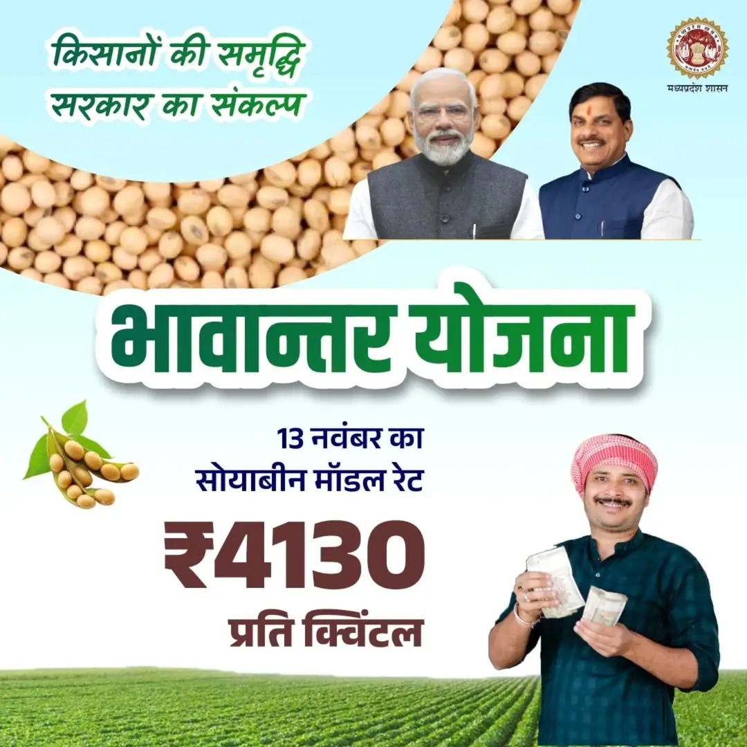 भावन्तर योजना