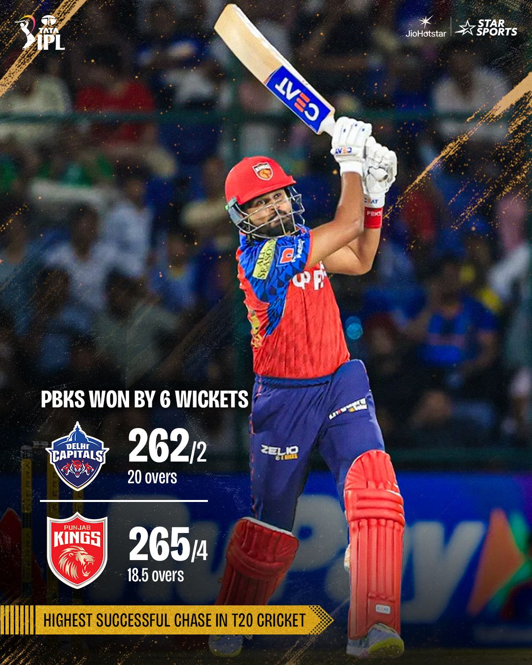 श्रेयस अय्यर मैच जिताने वाली पारी खेलते हुए