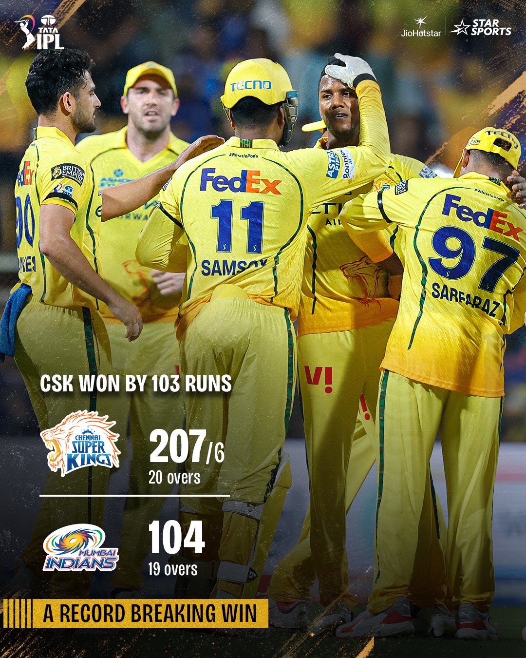 विकेट लेने के बाद जश्न मनाती चेन्नई सुपर किंग्स की टीम