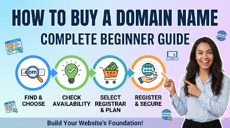Illustration showing domain name registration and website setup process on a computer screen