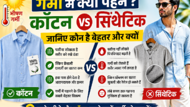 गर्मी में कॉटन और सिंथेटिक कपड़ों की तुलना दिखाता हुआ चित्र