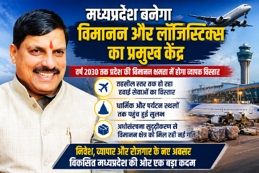 Madhya Pradesh CM Dr Mohan Yadav highlighting aviation and logistics hub development plan for 2030