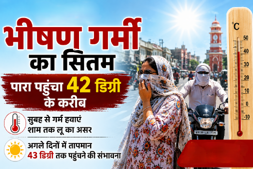देवास शहर में तेज धूप और गर्म हवाओं के बीच गर्मी से बचाव करते लोग