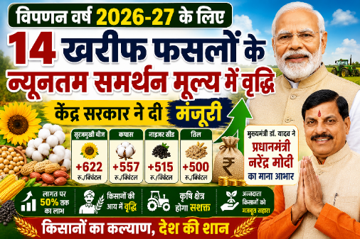 14 खरीफ फसलों के MSP में वृद्धि की जानकारी।