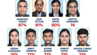 सतपुड़ा एकेडमी देवास के 12वीं सीबीएसई बोर्ड परीक्षा में सफल विद्यार्थी।
