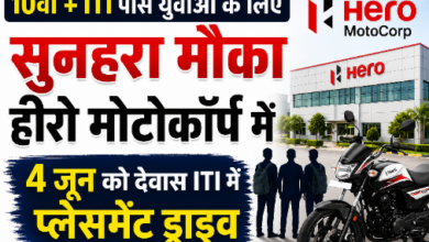 हीरो मोटोकॉर्प प्लेसमेंट ड्राइव के लिए आईटीआई पास युवाओं को रोजगार अवसर दर्शाता प्रतीकात्मक पोस्टर।