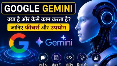 Google Gemini AI के फीचर्स, उपयोग और फायदे दर्शाता हुआ हिंदी थम्बनेल